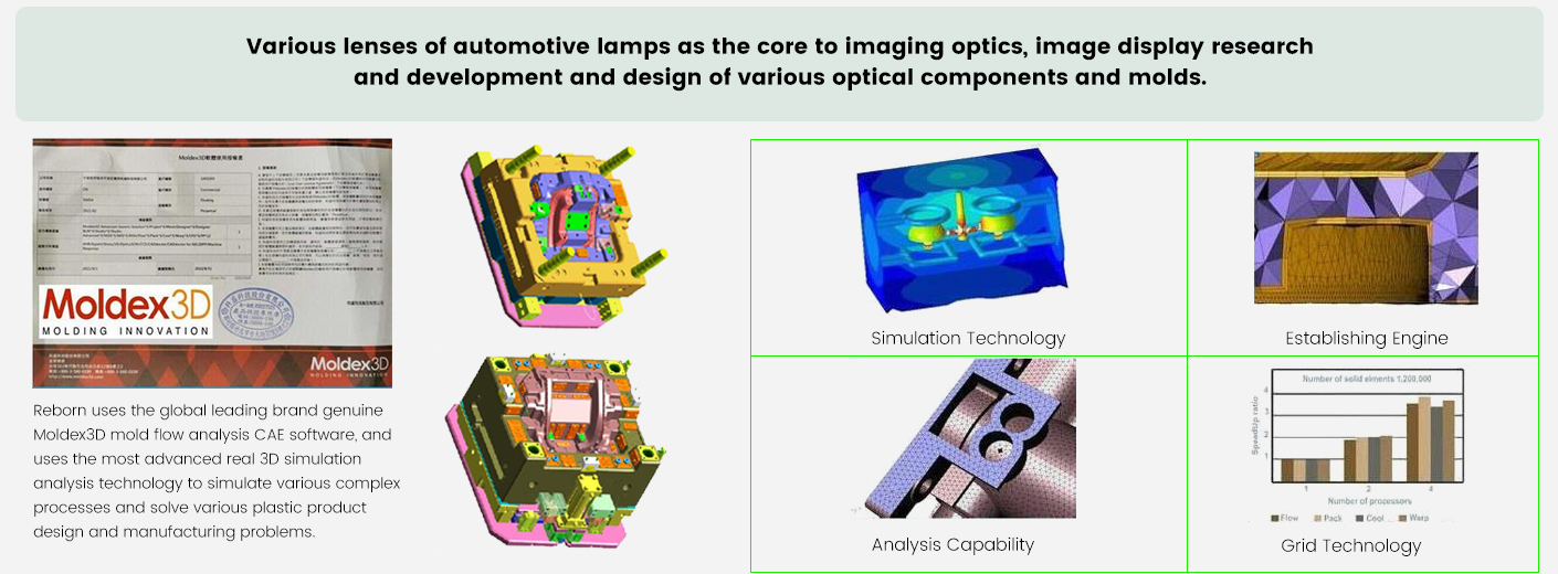 Ningbo REBORN Machinery Technology Co., Ltd.